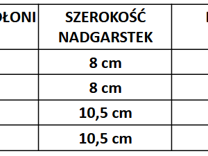 Napięstnik elastyczny Evolution - Evolution