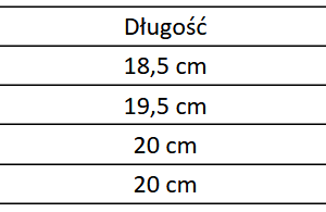 Rękawice fitness, które idealnie sprawdzą się do wykonywania wszelkich ćwiczeń siłowych. <strong>Wykonane zostały z miękkiej skóry naturalnej oraz poliestru, cechuje je trwałość nawet podczas częstego użytkowania.</strong> Rękawice fitness skórzane Standard Evolution - Evolution