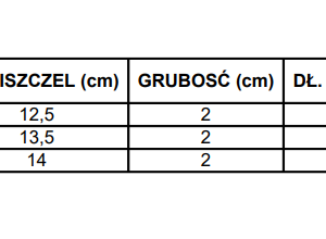 Ochraniacze do sztuk walki chroniące golenie i stopy podczas uderzeń. Wykonane zostały z elastycznej bawełny wypełnionej w przedniej części pianką. Ochraniacz na goleń z ochroną stopy elastyczny Evolution - Evolution