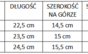 Ochraniacze na kolana zostały odpowiednio wyprofilowane, tak aby zapewniały komfort podczas użytkowania oraz największą możliwą ochronę. Mocne ściągacze uniemożliwiają zsuwanie się nakolannika, a wypełnienie pianką daję bezpieczeństwo przy upadkach przed kontuzjami. Nakolanniki siatkarskie Evolution - Evolution
