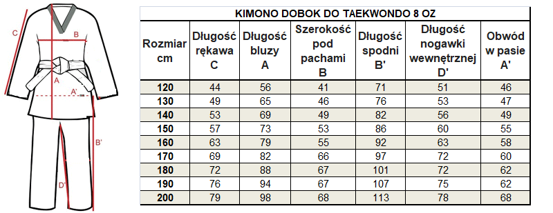 Kimono Dobok do Taekwondo WTF 8 OZ Evolution - Evolution